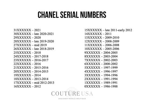 chanel serial number years|30 Chanel serial number what year.